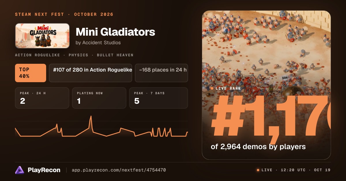 Mini Gladiators на Steam Next Fest