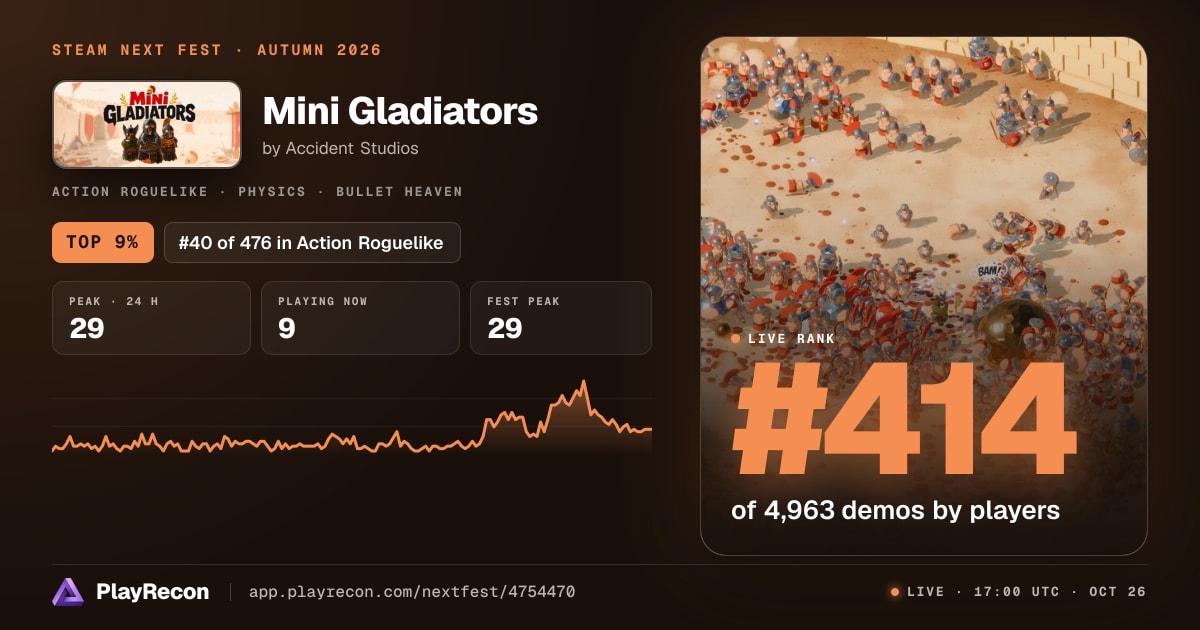 Mini Gladiators im Steam Next Fest