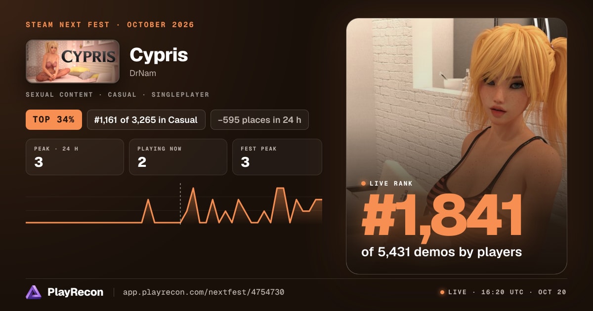 Cypris im Steam Next Fest