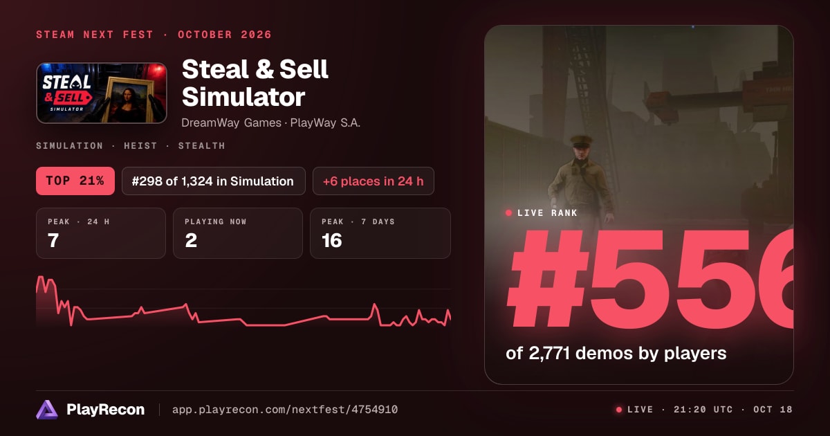 Steal & Sell Simulator au Steam Next Fest