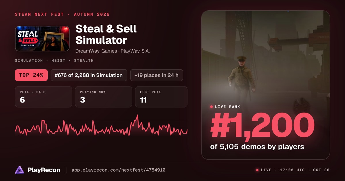 Steal & Sell Simulator en el Steam Next Fest