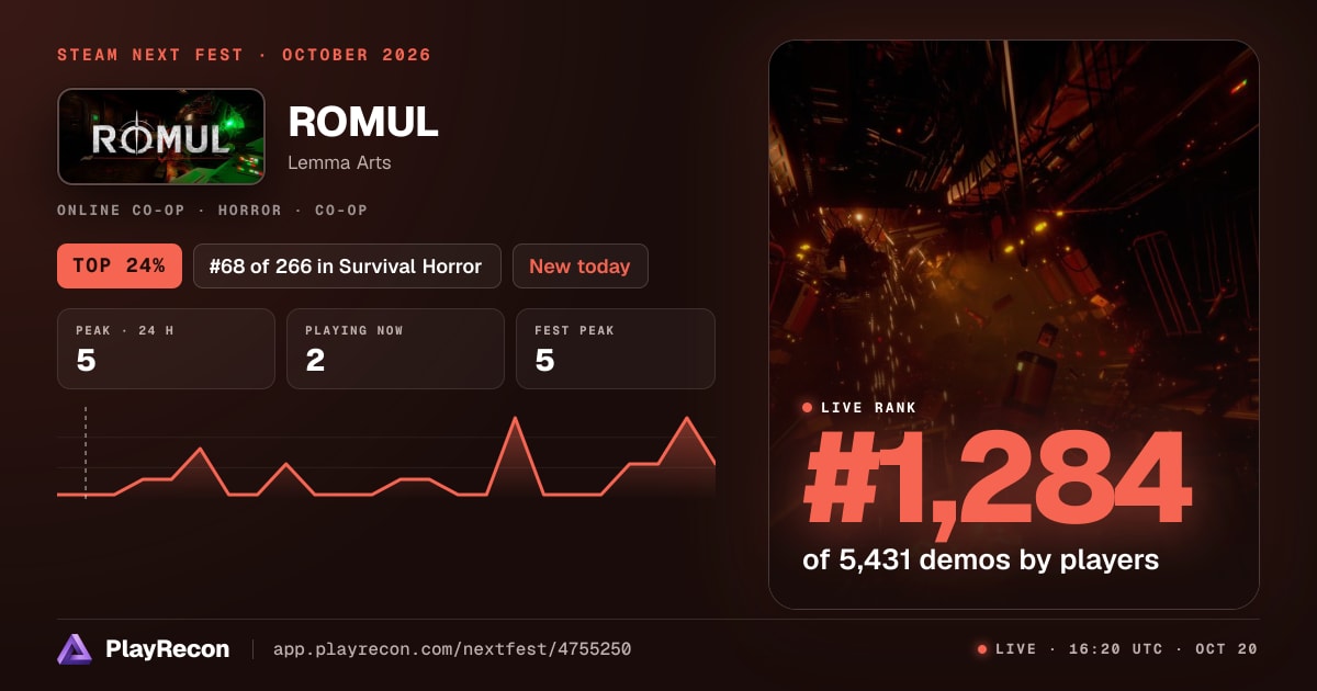 ROMUL im Steam Next Fest