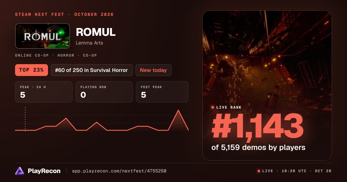 ROMUL in Steam Next Fest