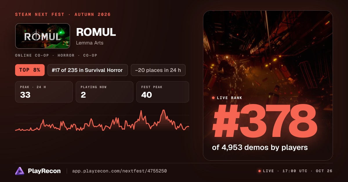 ROMUL in Steam Next Fest