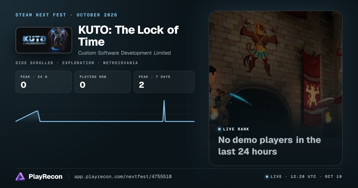 KUTO: The Lock of Time in Steam Next Fest