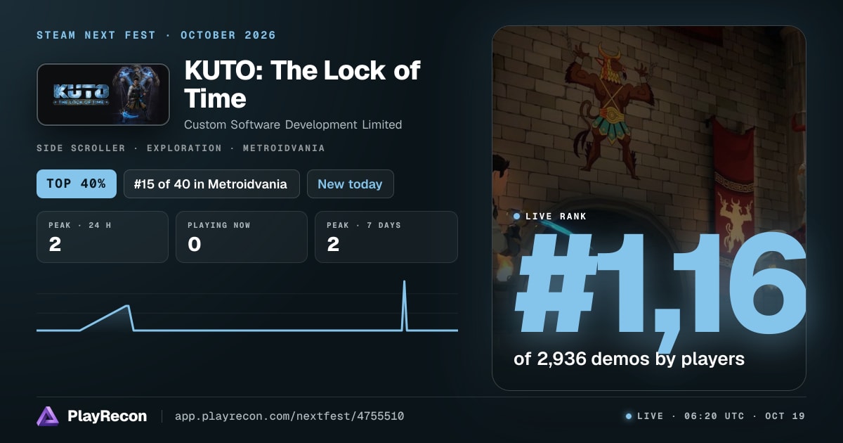 KUTO: The Lock of Time im Steam Next Fest