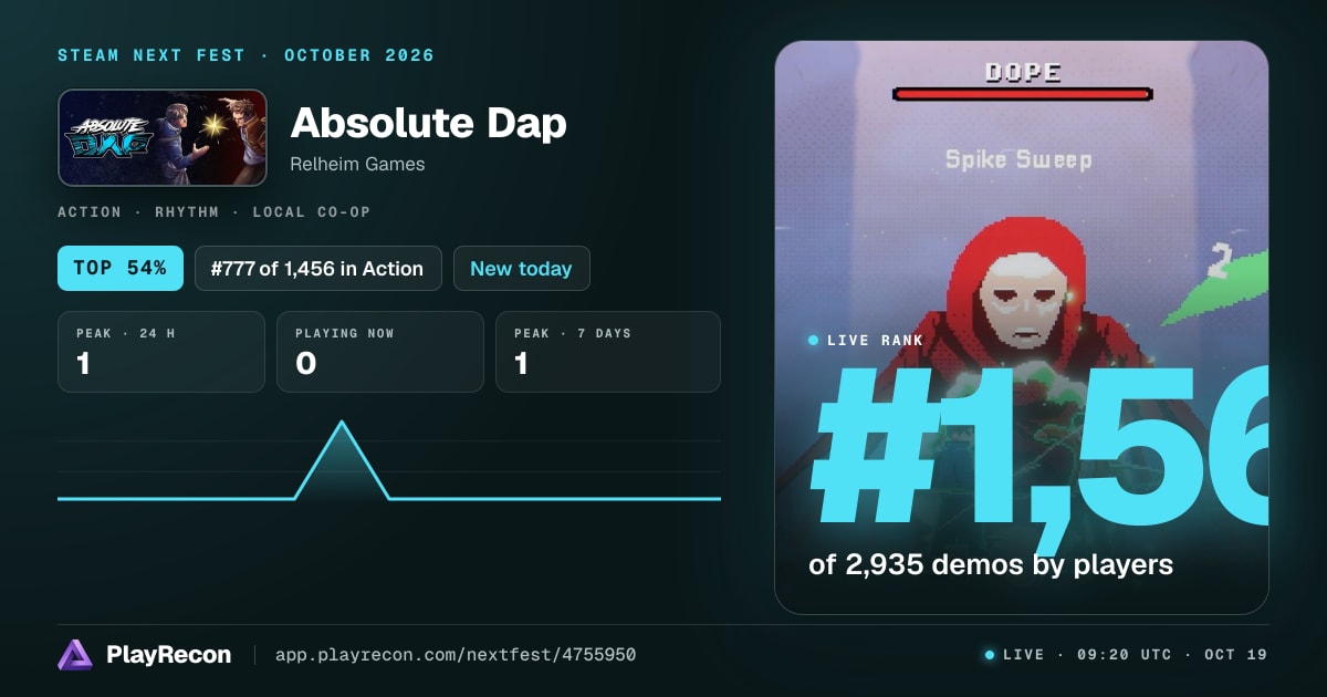 Absolute Dap au Steam Next Fest