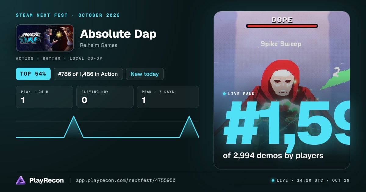 Absolute Dap allo Steam Next Fest