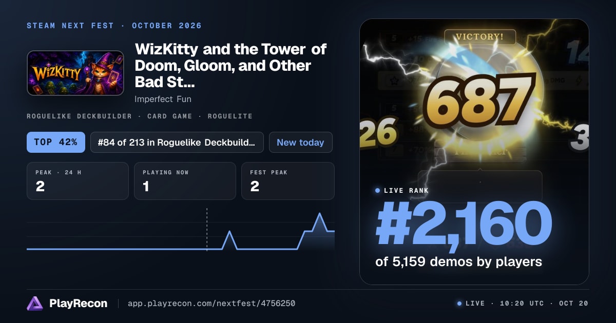 WizKitty and the Tower of Doom, Gloom, and Other Bad Stuff на Steam Next Fest