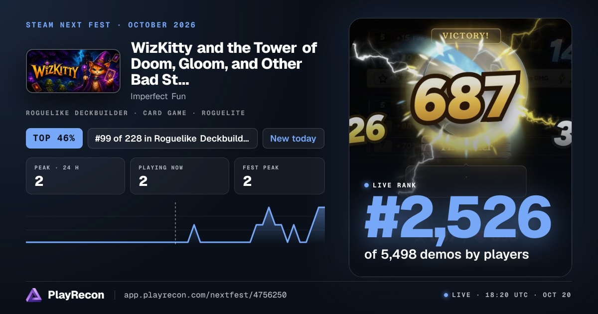 WizKitty and the Tower of Doom, Gloom, and Other Bad Stuff im Steam Next Fest
