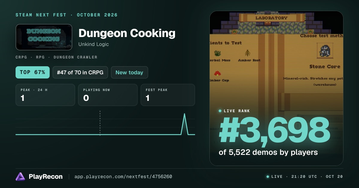Dungeon Cooking in Steam Next Fest