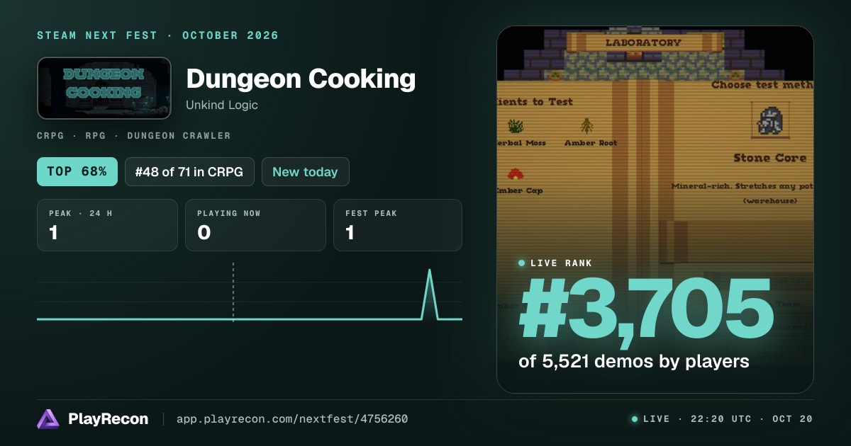 Dungeon Cooking allo Steam Next Fest