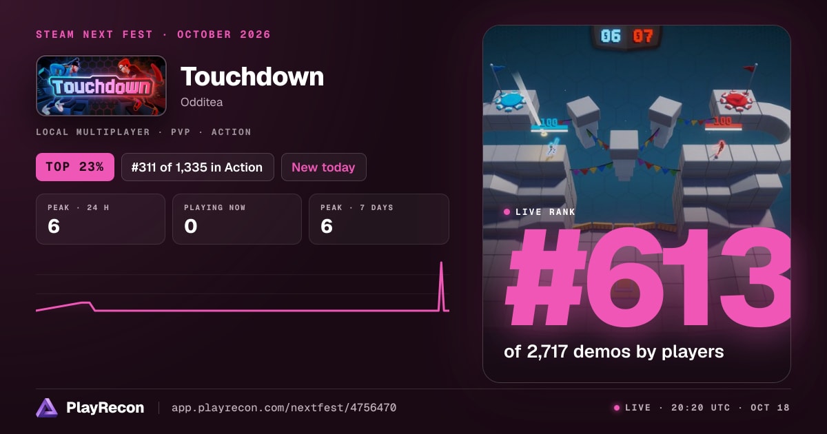 Touchdown in Steam Next Fest