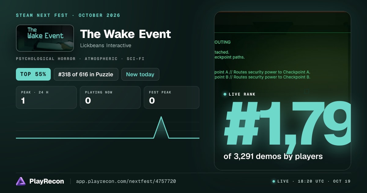 The Wake Event im Steam Next Fest
