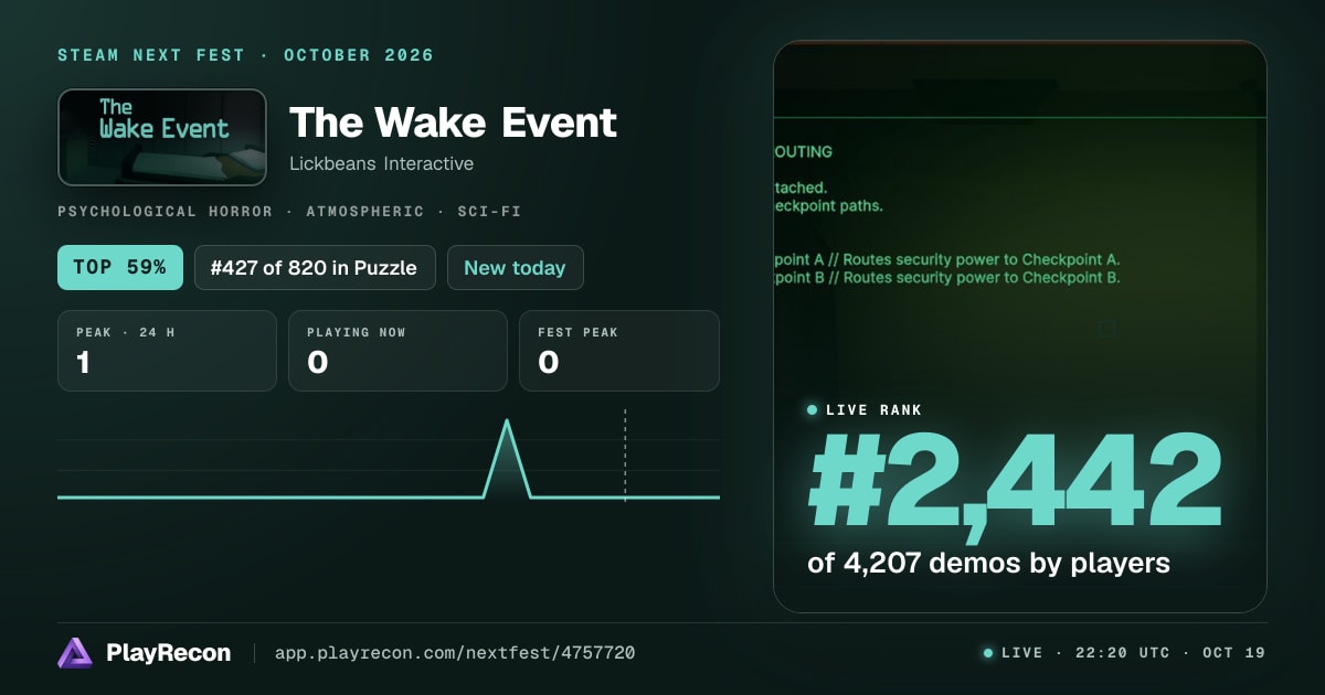 The Wake Event in Steam Next Fest
