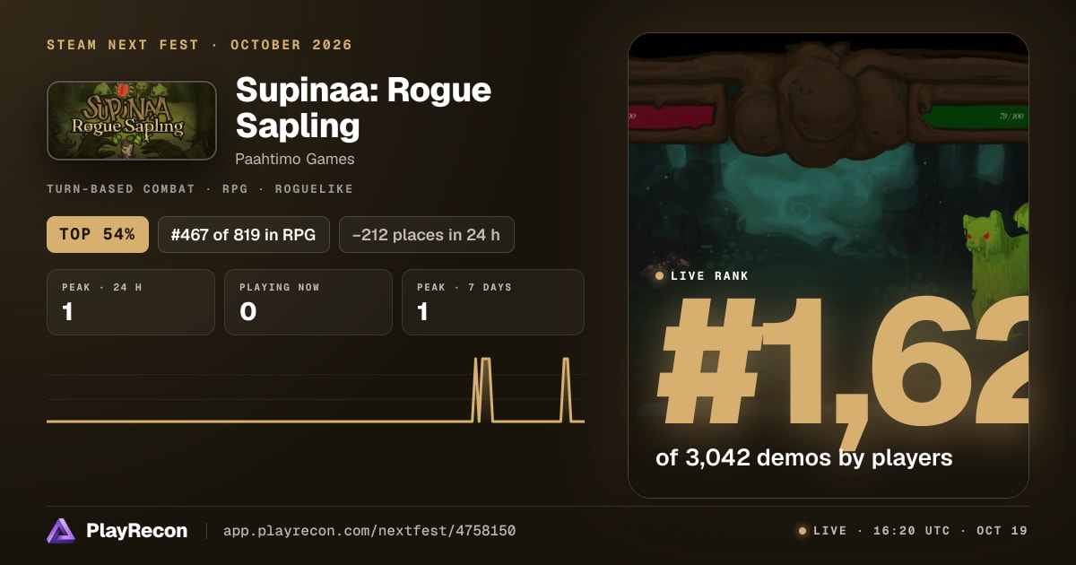 Supinaa: Rogue Sapling allo Steam Next Fest