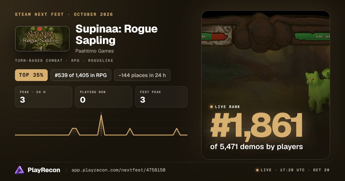 Supinaa: Rogue Sapling на Steam Next Fest