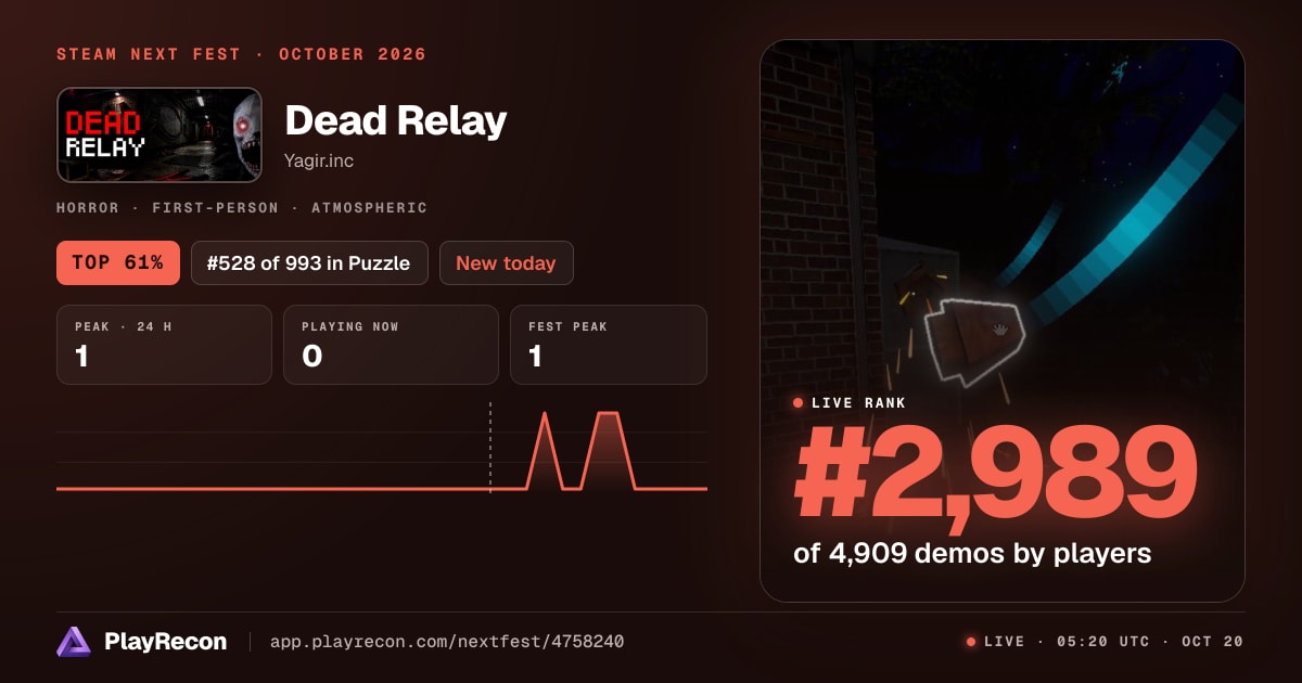 Dead Relay allo Steam Next Fest