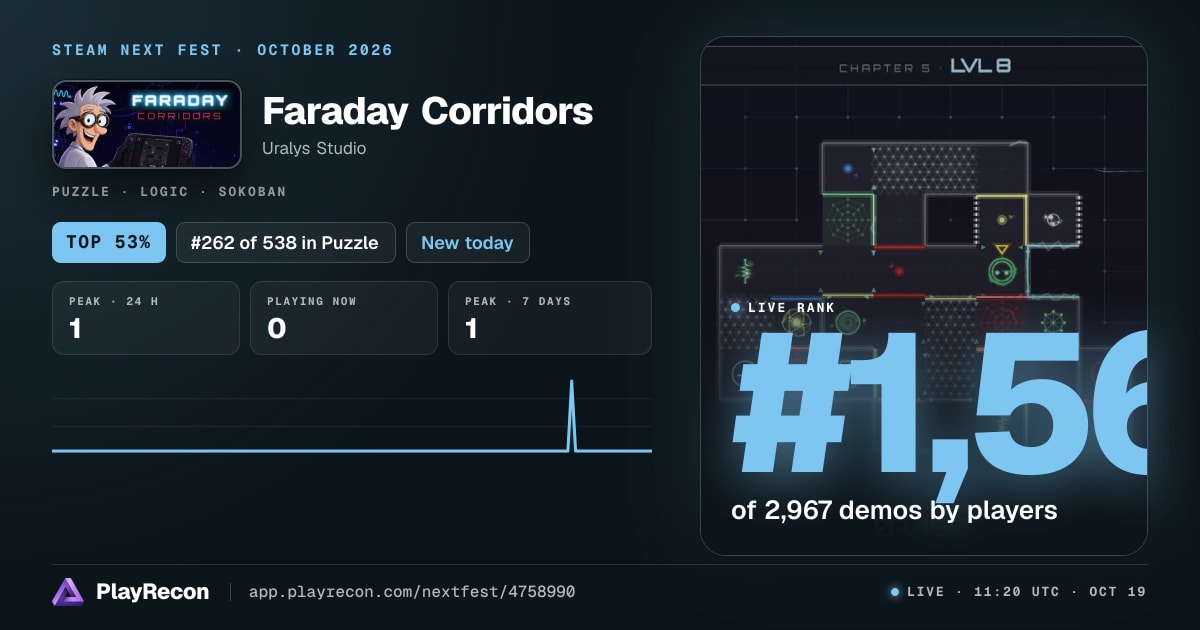 Faraday Corridors in Steam Next Fest