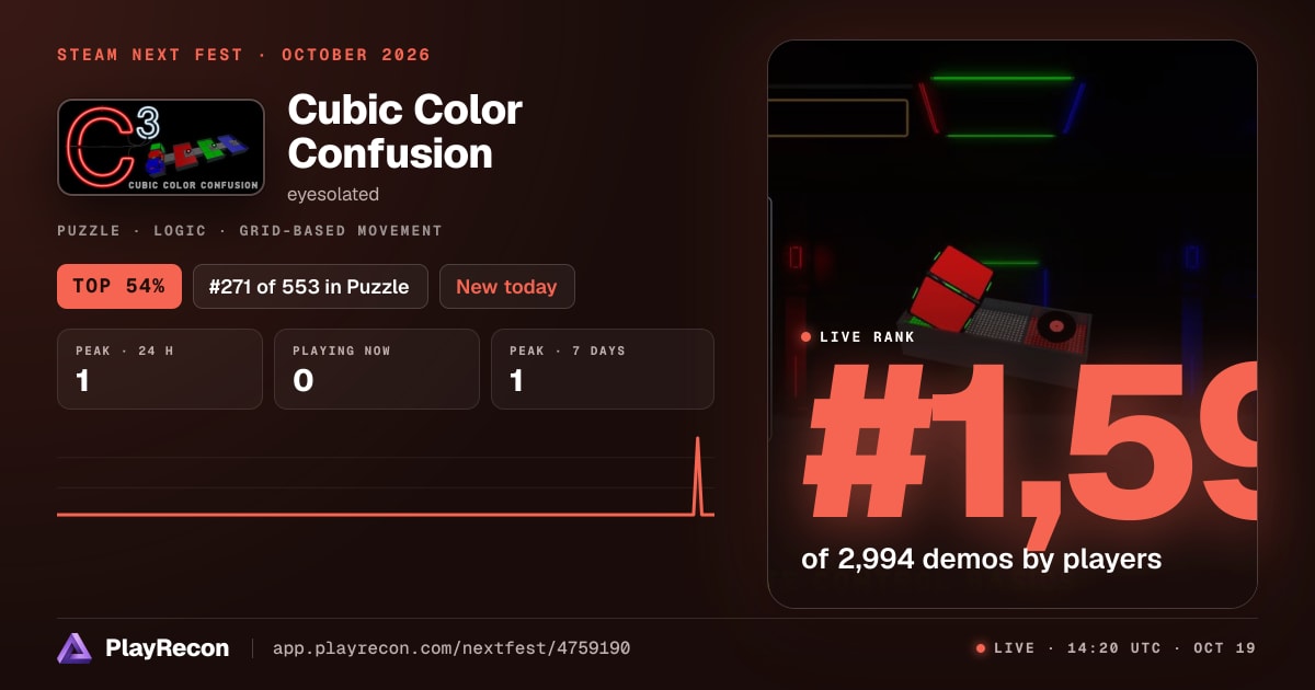 Cubic Color Confusion en el Steam Next Fest