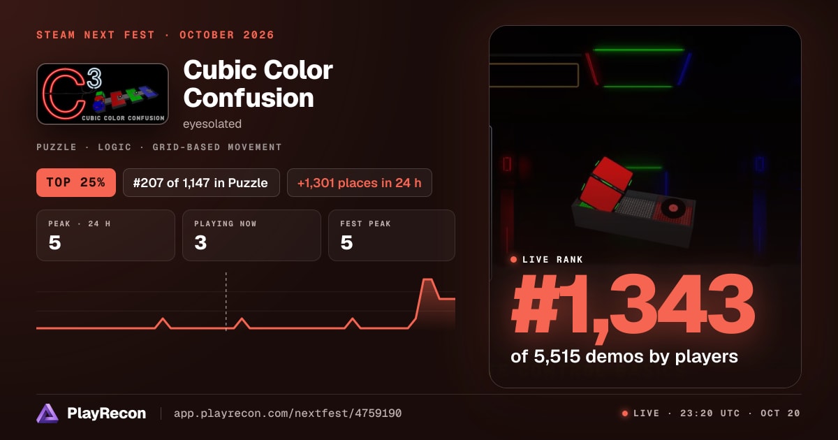 Cubic Color Confusion на Steam Next Fest