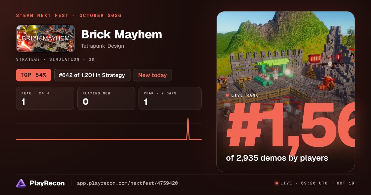 Brick Mayhem in Steam Next Fest