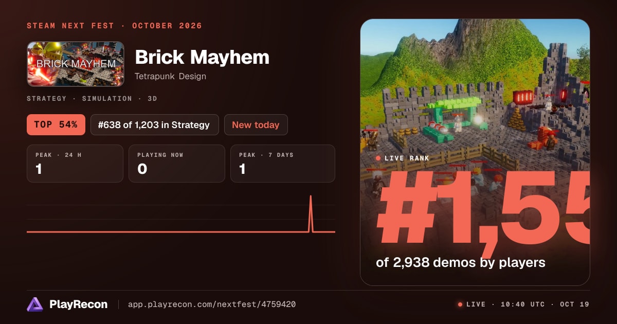 Brick Mayhem au Steam Next Fest