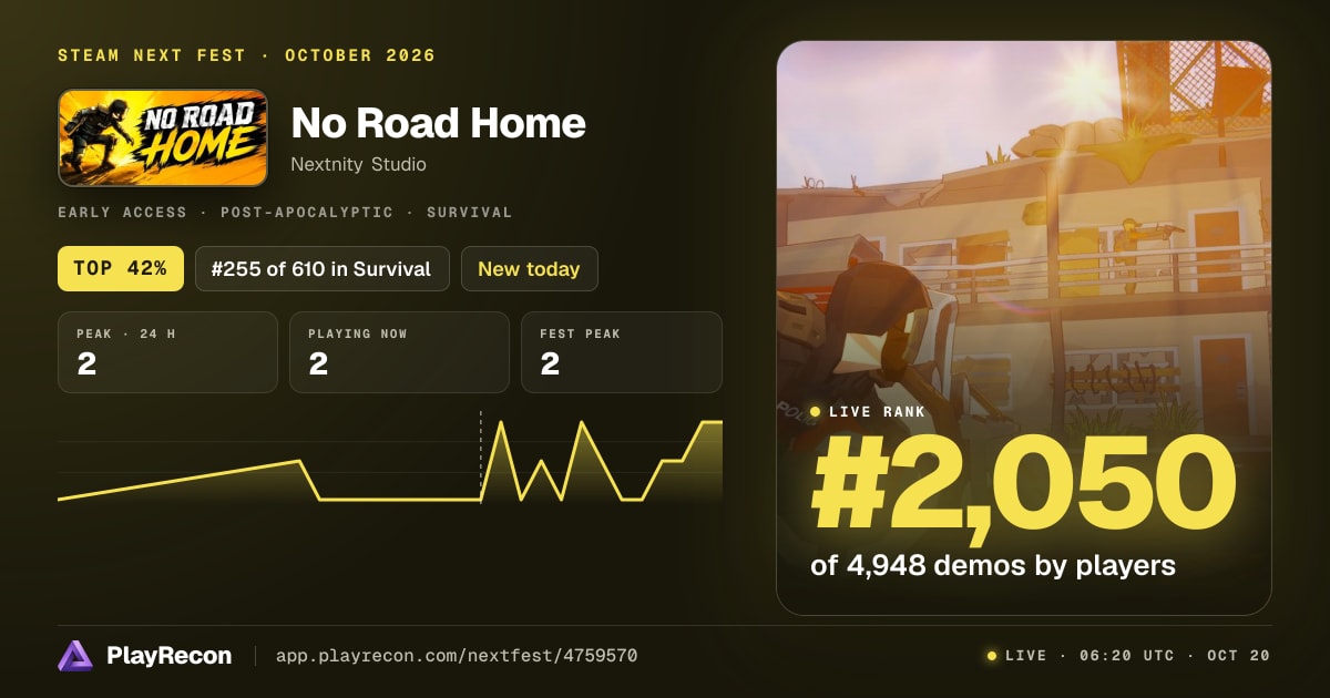 No Road Home en el Steam Next Fest