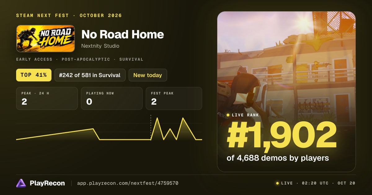 No Road Home in Steam Next Fest