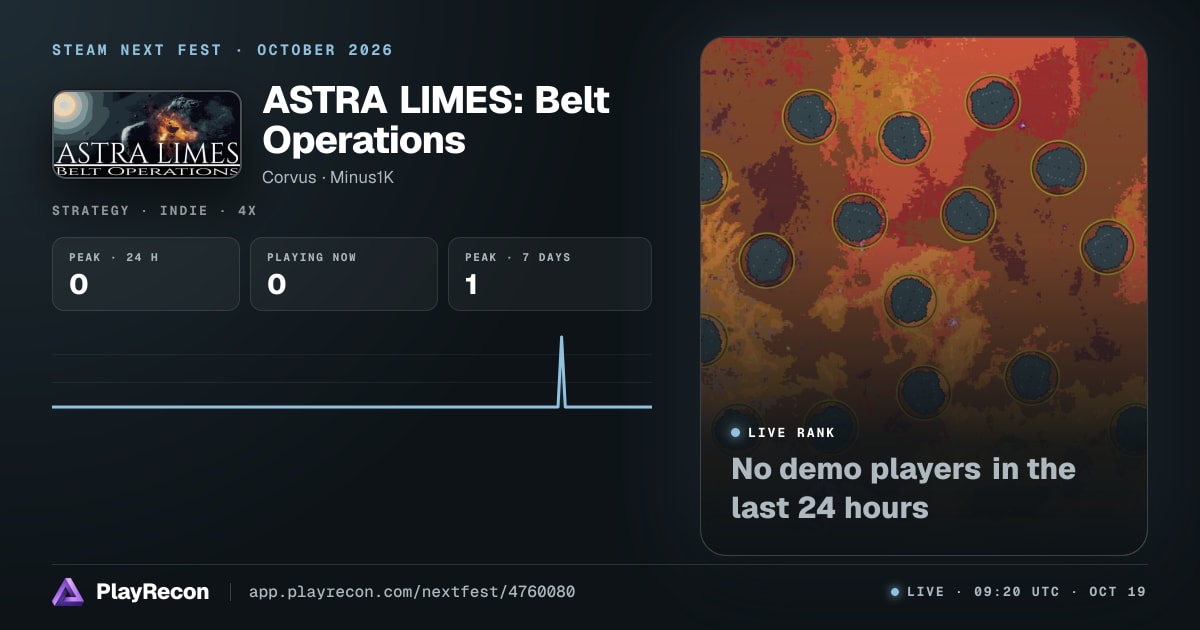 ASTRA LIMES: Belt Operations allo Steam Next Fest