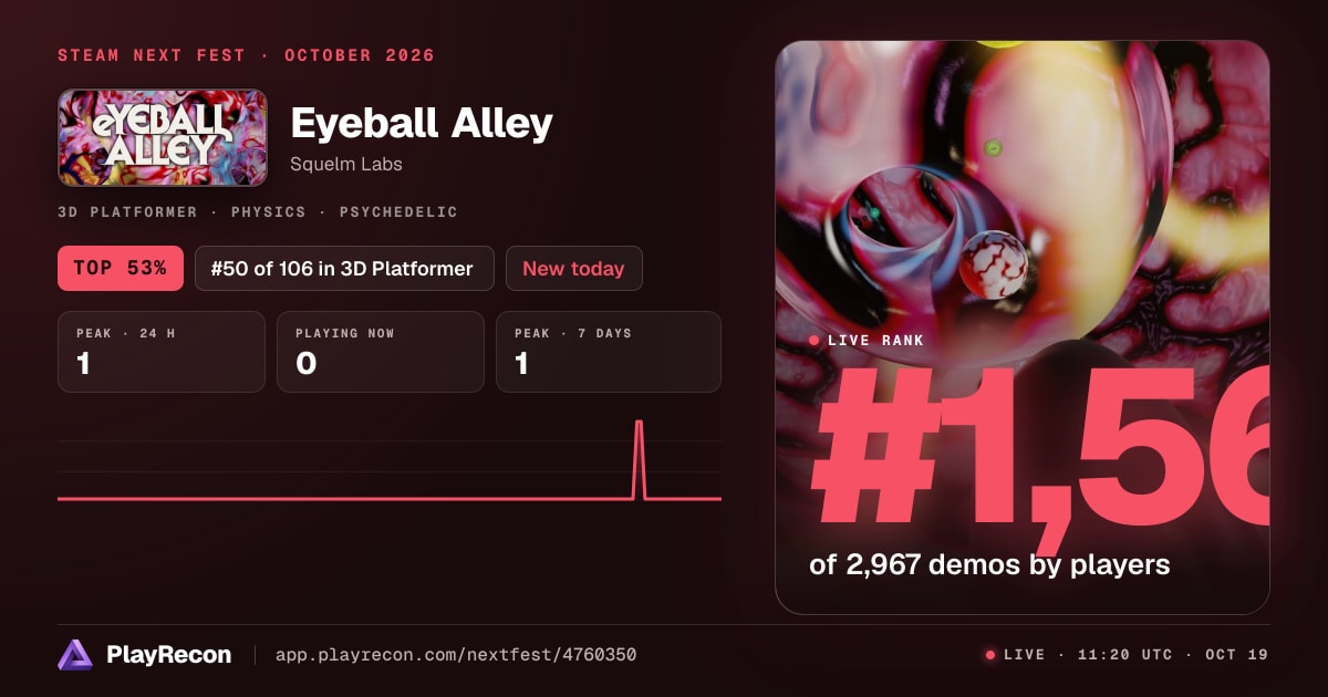 Eyeball Alley au Steam Next Fest