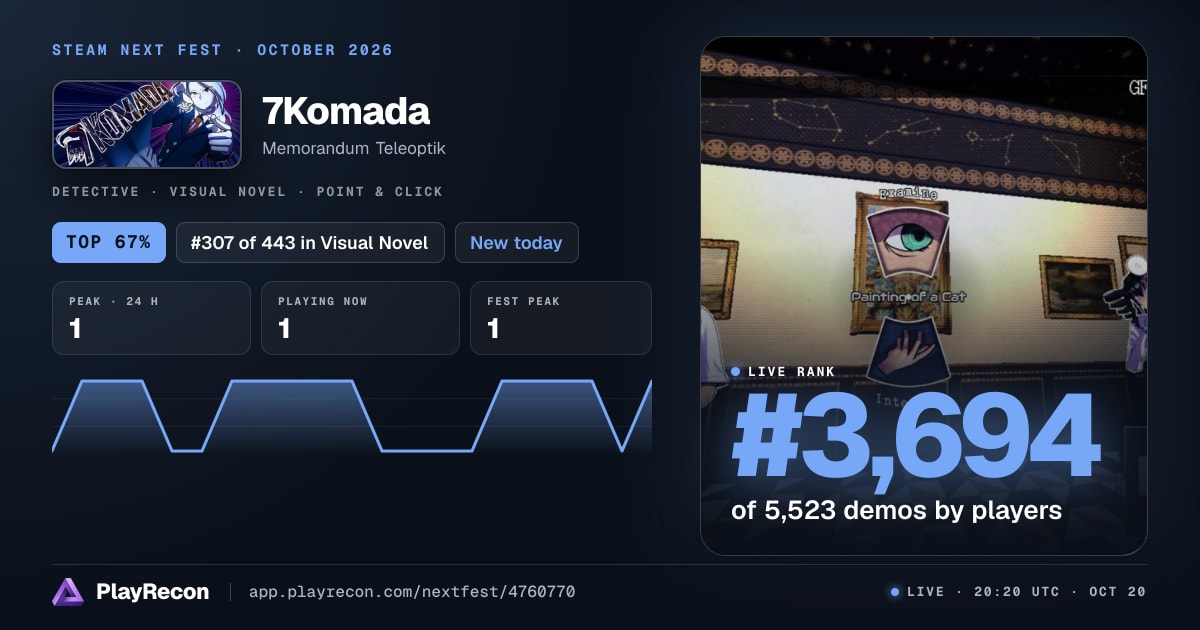 7Komada im Steam Next Fest