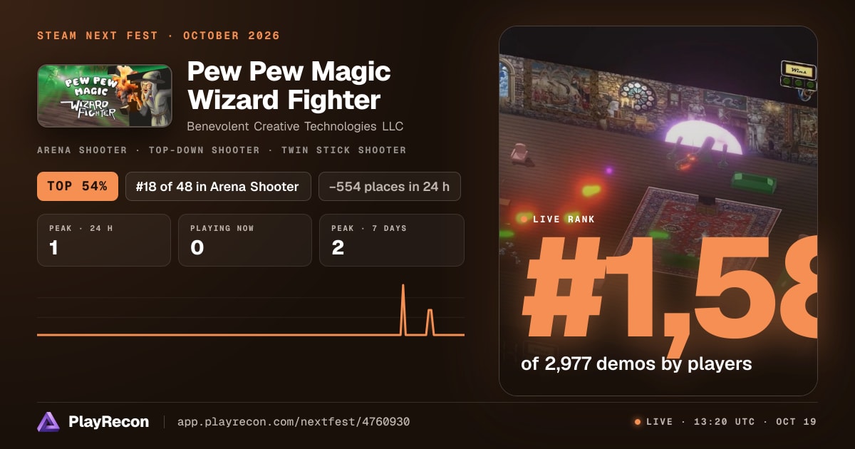 Pew Pew Magic Wizard Fighter in Steam Next Fest