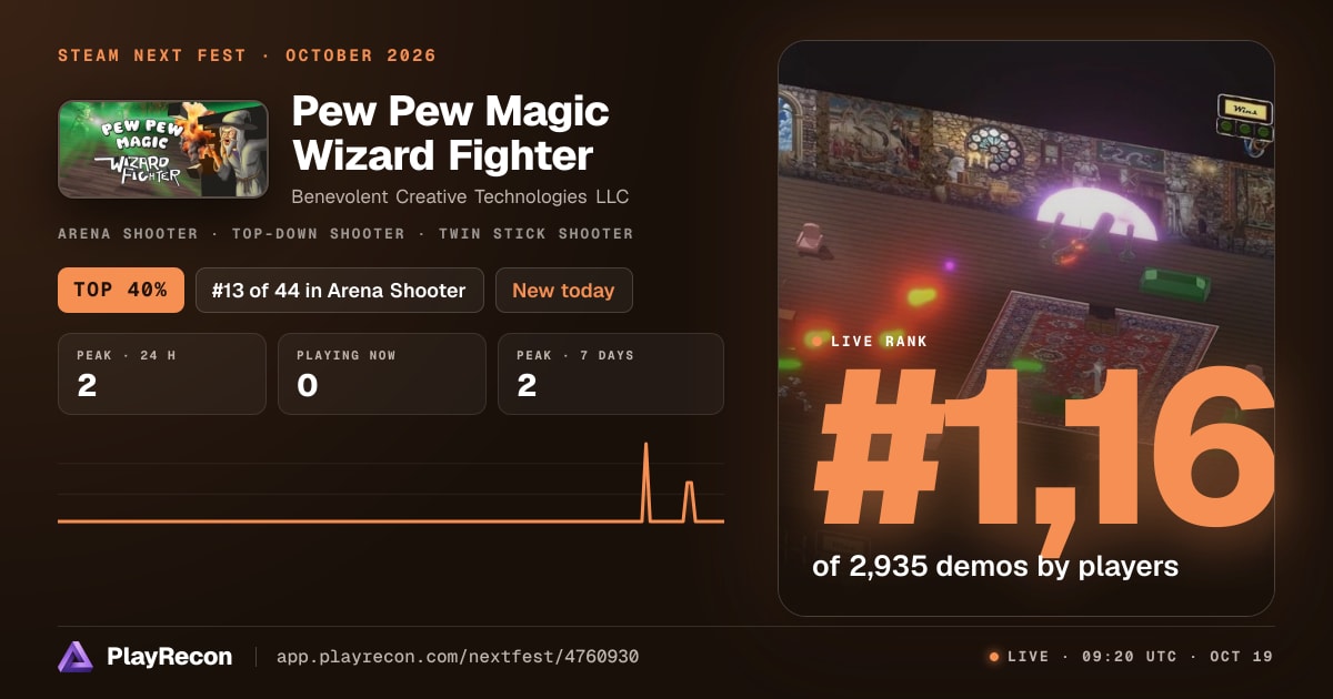 Pew Pew Magic Wizard Fighter im Steam Next Fest