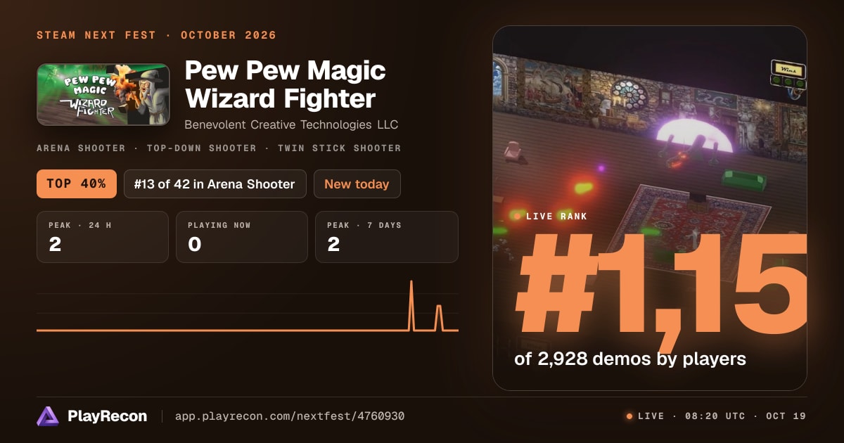 Pew Pew Magic Wizard Fighter allo Steam Next Fest