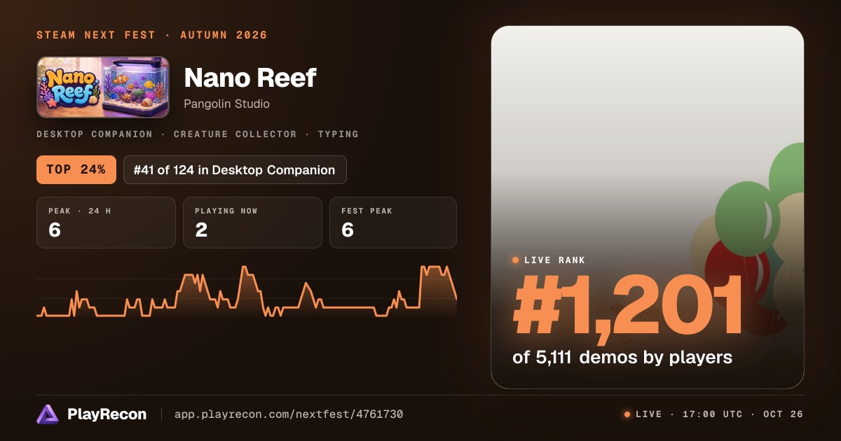 Nano Reef in Steam Next Fest