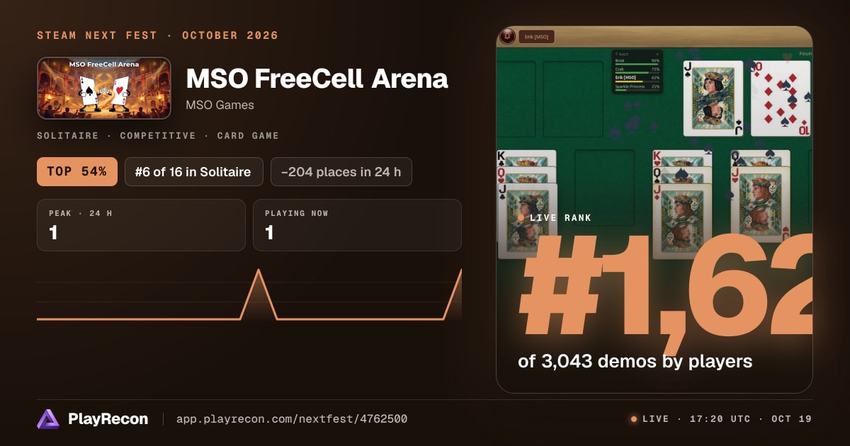 MSO FreeCell Arena en el Steam Next Fest