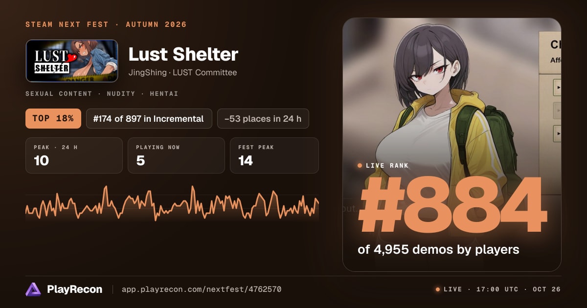 Lust Shelter in Steam Next Fest