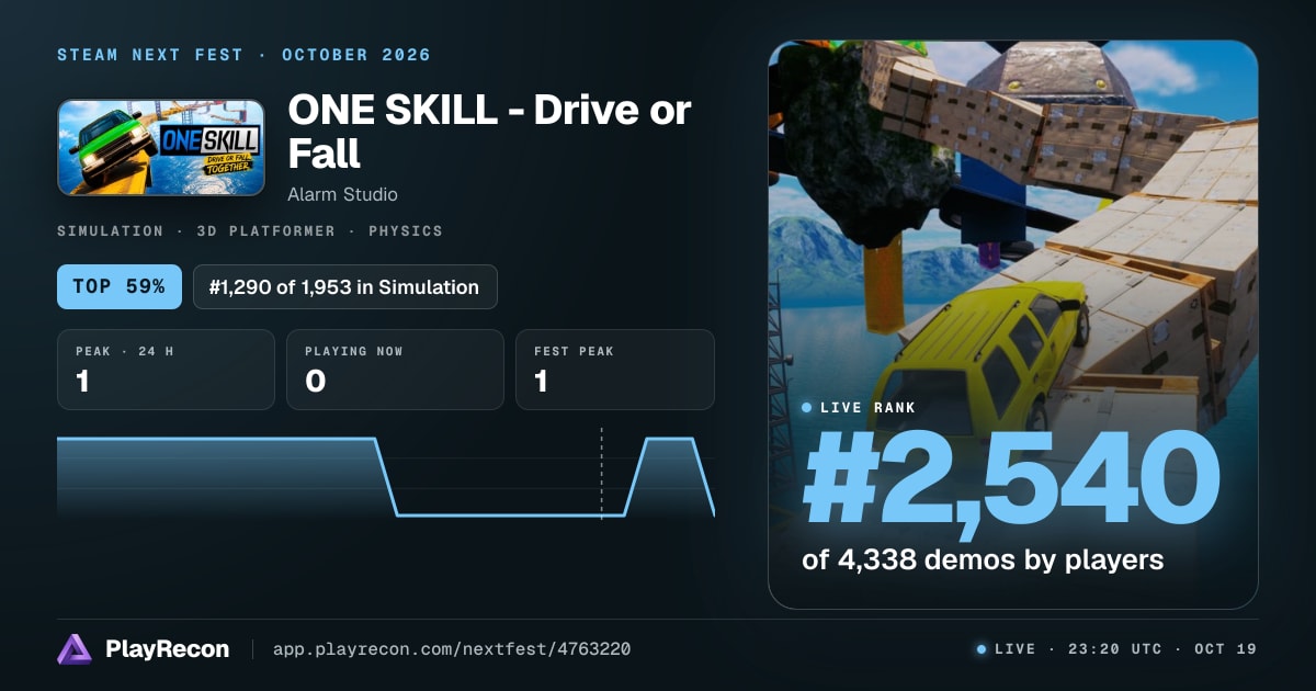 ONE SKILL - Drive or Fall на Steam Next Fest