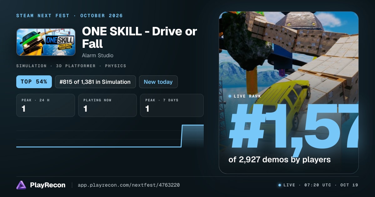 ONE SKILL - Drive or Fall allo Steam Next Fest
