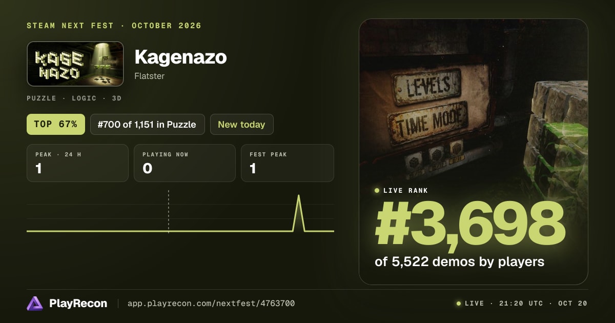 Kagenazo in Steam Next Fest