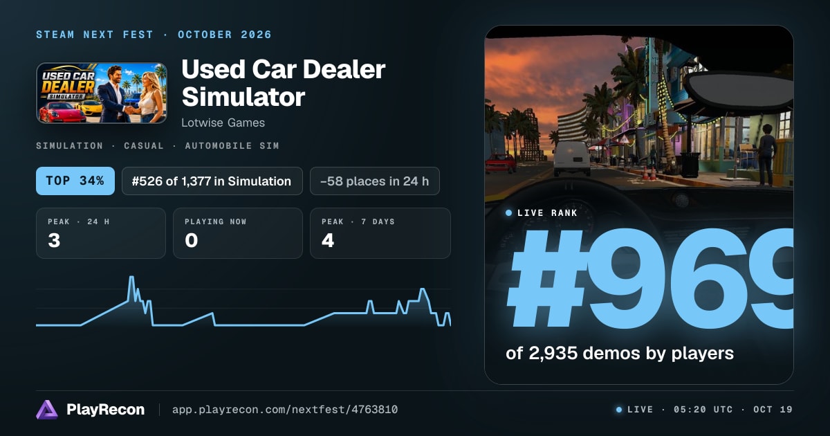 Used Car Dealer Simulator im Steam Next Fest