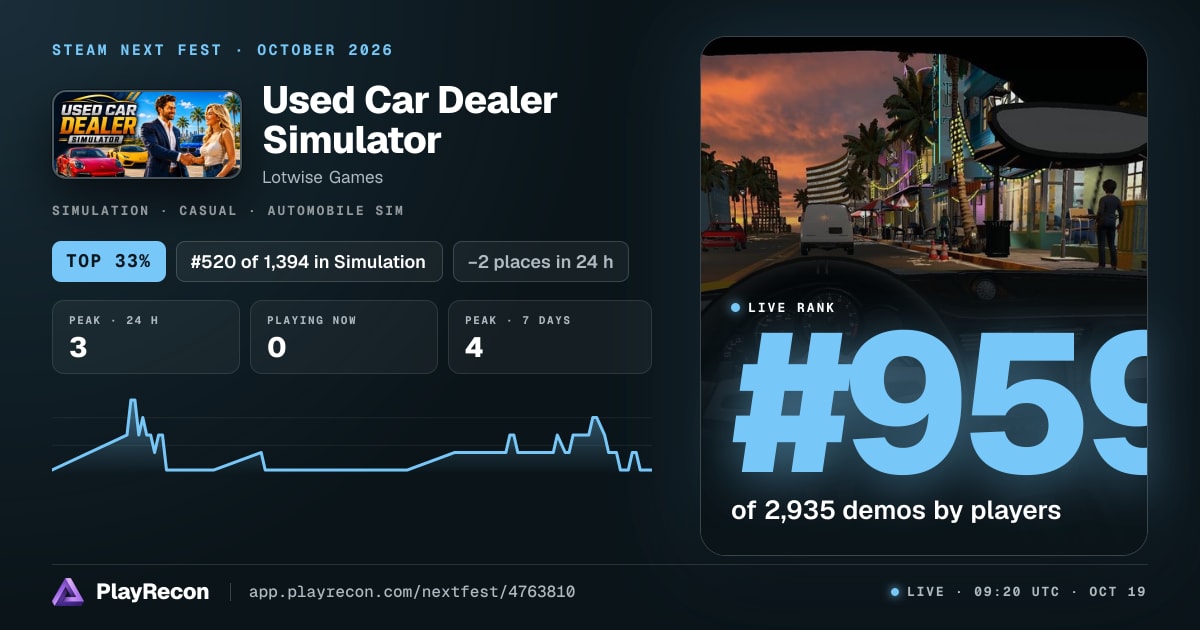 Used Car Dealer Simulator in Steam Next Fest