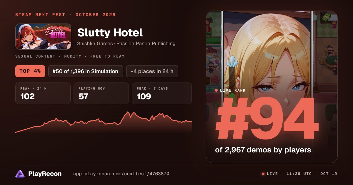 Slutty Hotel in Steam Next Fest