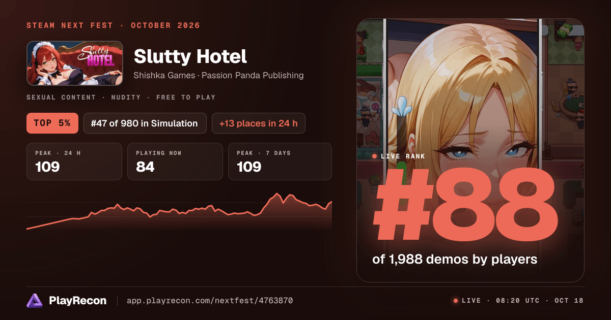 Slutty Hotel en el Steam Next Fest