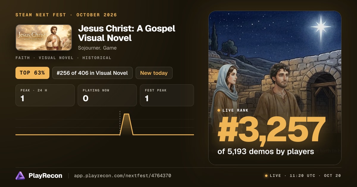 Jesus Christ: A Gospel Visual Novel en el Steam Next Fest