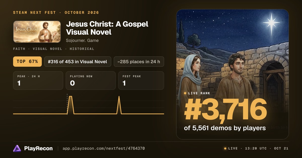 Jesus Christ: A Gospel Visual Novel на Steam Next Fest