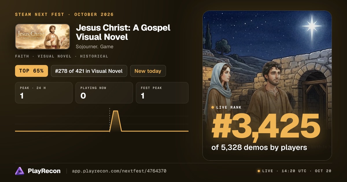 Jesus Christ: A Gospel Visual Novel in Steam Next Fest