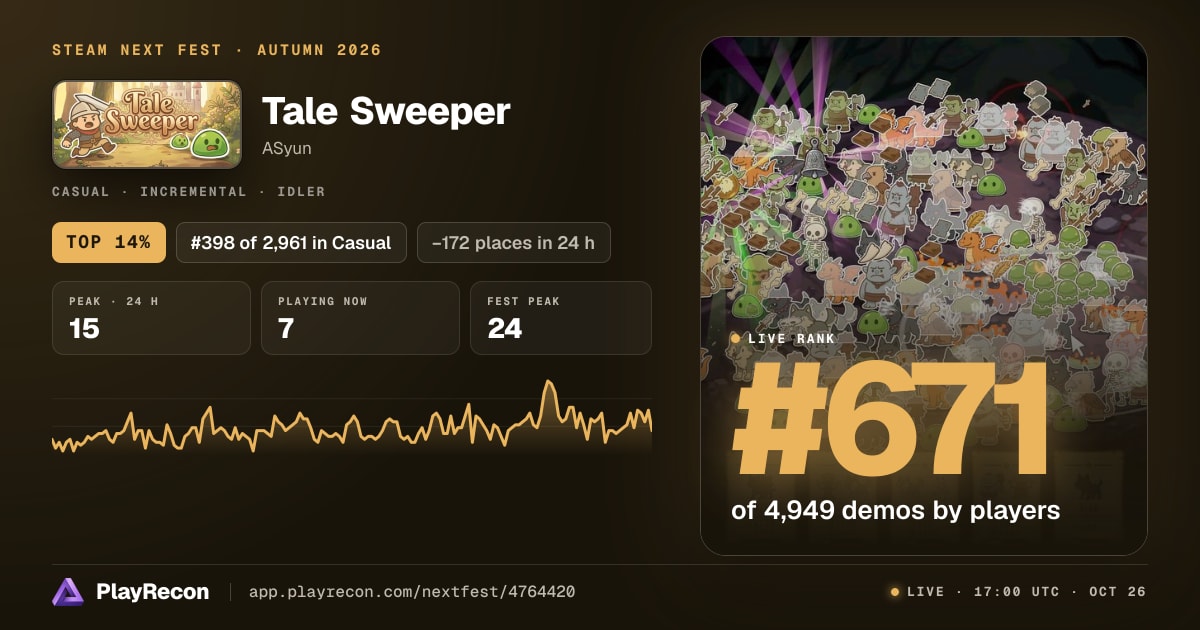 Tale Sweeper en el Steam Next Fest