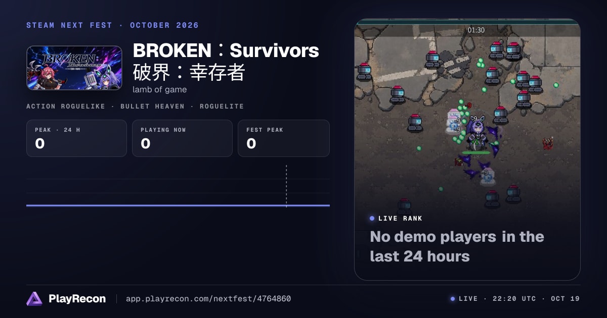BROKEN：Survivors  破界：幸存者 au Steam Next Fest